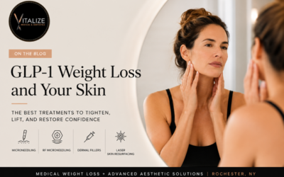 GLP-1 Skin Tightening
